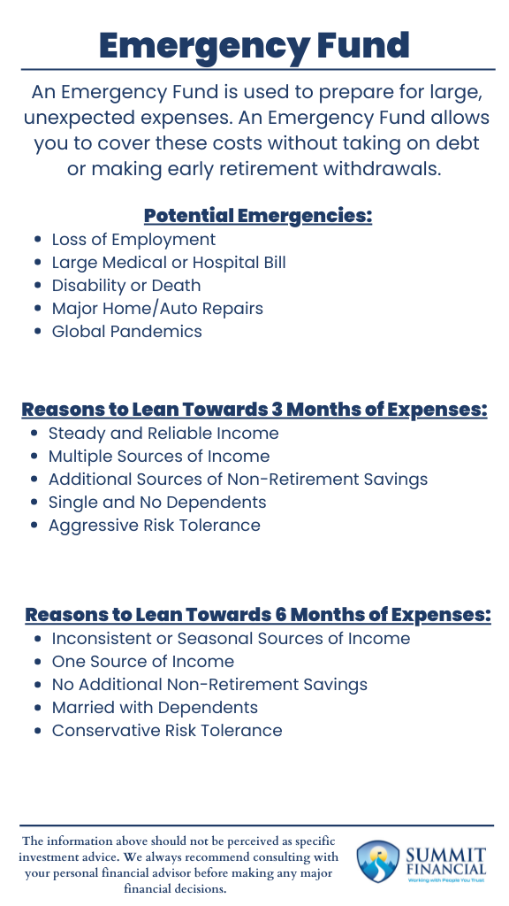 Infographic showing steps to build an Emergency Fund: 1. Assess monthly expenses, 2. Create a budget, 3. Set aside savings monthly, 4. Avoid using funds for non-emergencies