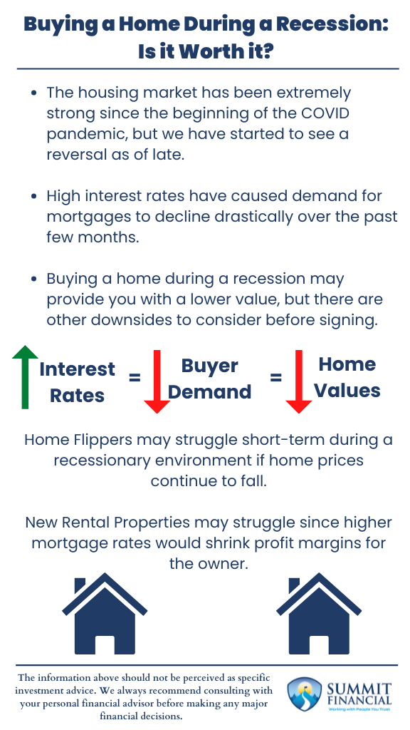 infographic comparing home buying advantages and risks during a recession.