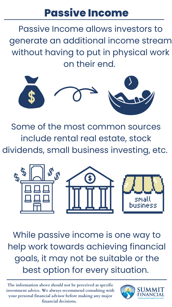 Infographic illustrating passive income sources, including rental real estate, dividend stocks, and small business investing.