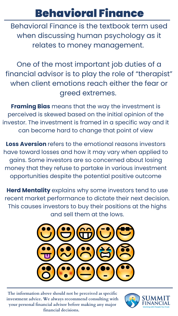 Infographic explaining key behavioral finance biases including loss aversion, framing bias, and herd mentality in retail investing.