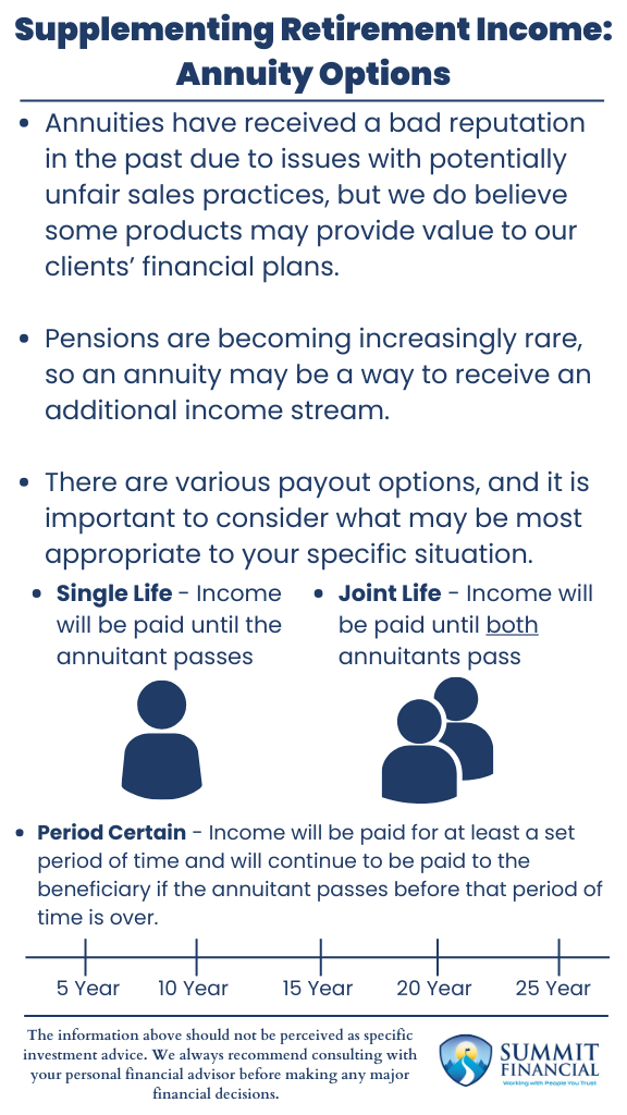 Infographic illustrating the shift from employer pensions to 401(k)s and how annuities can provide guaranteed lifetime income as a replacement.