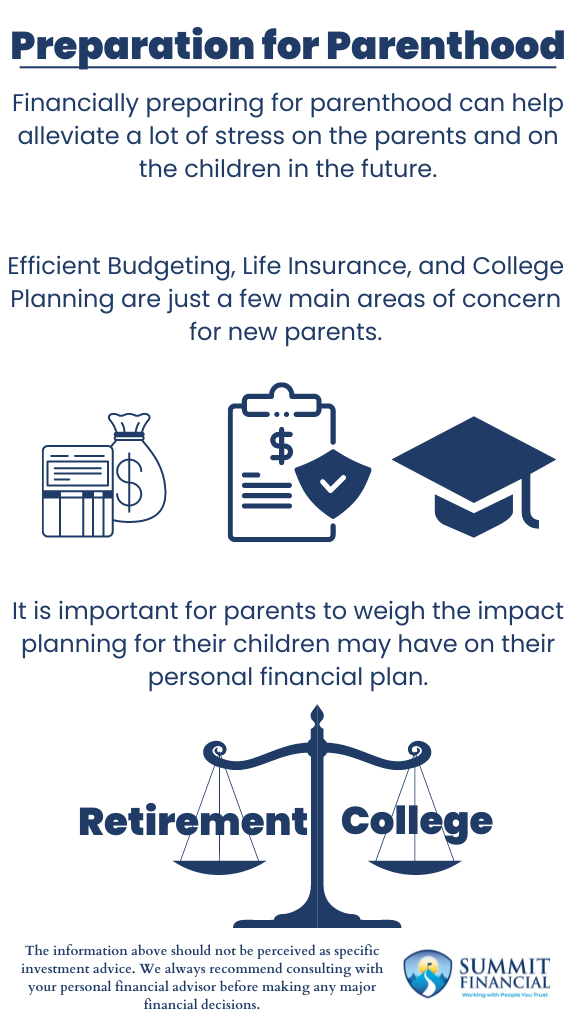 financial preparation parenthood