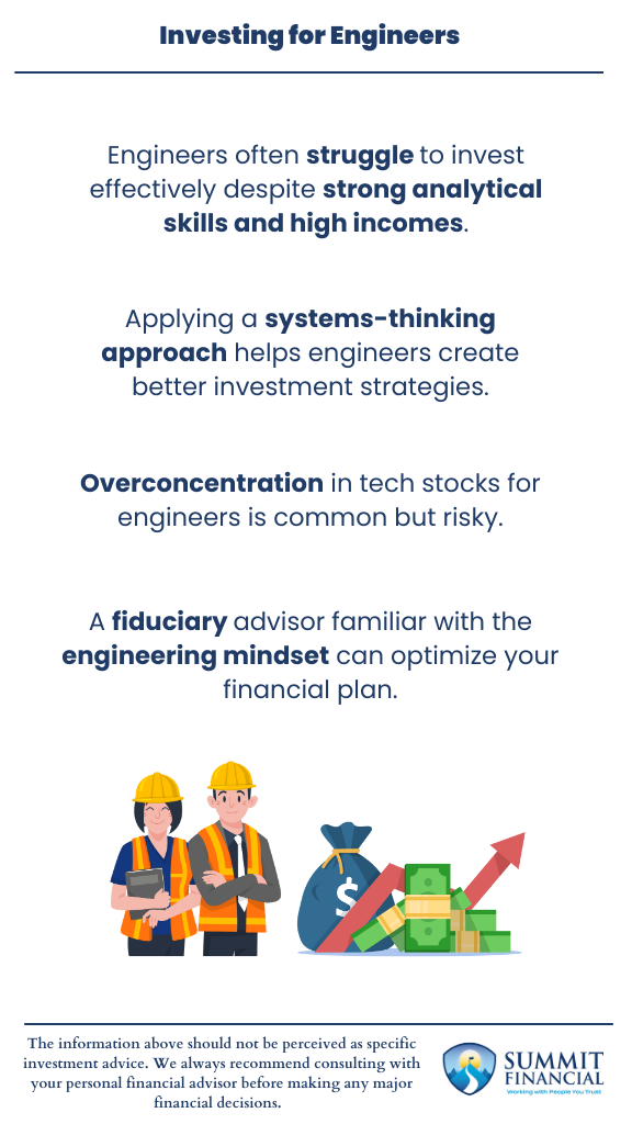 Infographic showing a systems-thinking approach to investing for engineers, Wealth planning for engineers leverages their analytical, data-driven mindset to build a structured, strategic financial plan. By focusing on key areas like maximizing high income, strategic investing, and smart debt management, engineers can build long-term wealth.